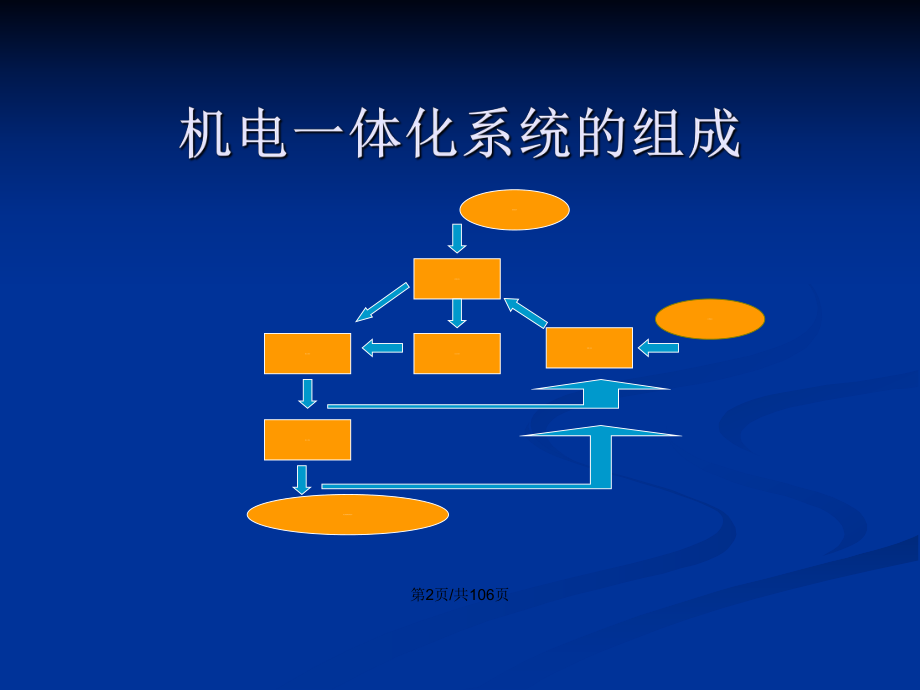 機電一體化系統PPT教案 電子信息技術開發